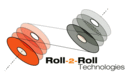 Roll-2-Roll Technologies