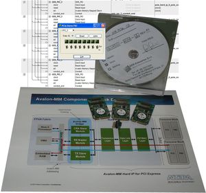 کارت آنالوگ I/O کامپکت PCI