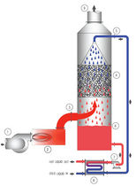 مبدل حرارتی پوسته و لوله | گاز  | استیل ضد زنگ | بازیابی حرارتی گاز خروجی 