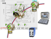  قابلیت آدرس دهی واحد کنترل تشخیص گاز